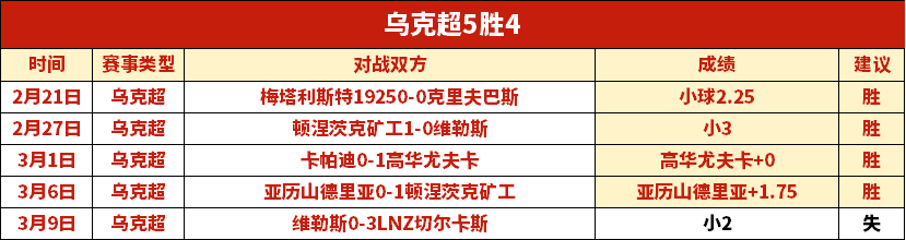 吉迪致命远,投逆转湖人,或借鉴欧洲,香港赛马会,香港赛马,马会活动,赛马资讯
