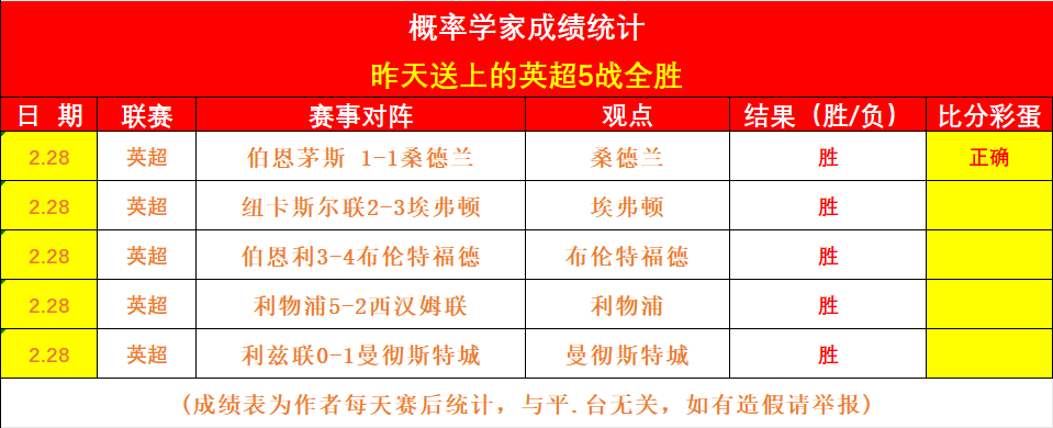 公斤级男子,举重全国赛,决赛实况,香港赛马会,香港赛马,马会活动,赛马资讯