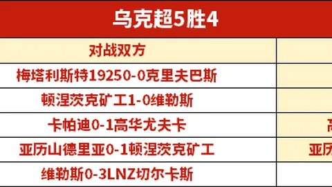 吉迪致命远投逆转湖人，NBA或借鉴欧洲经验打造新联赛